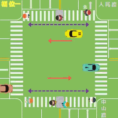 圖2 二次過街改造前動圖