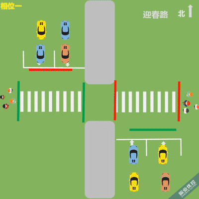 圖5 優(yōu)化后動圖（第一、二相位）