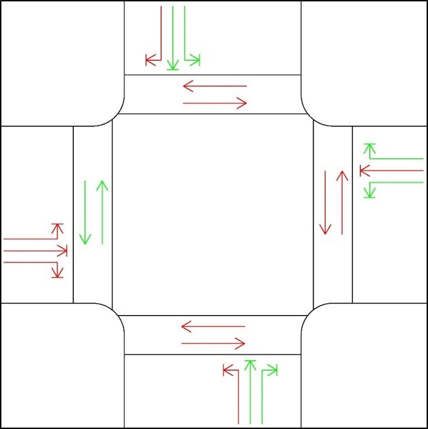 圖1 行人專用相位