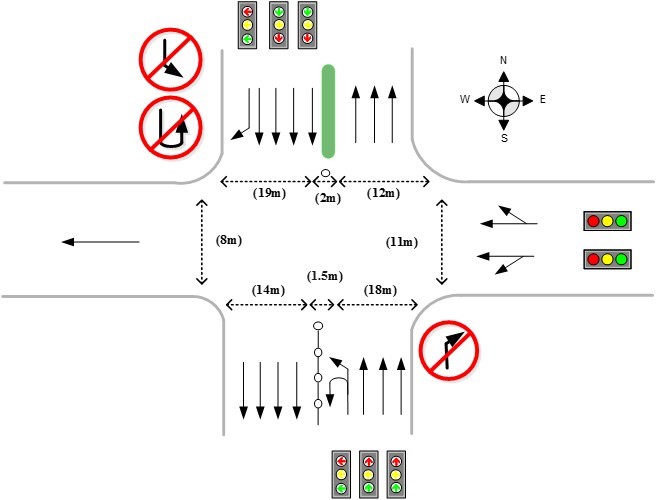 圖1 交叉口現(xiàn)狀