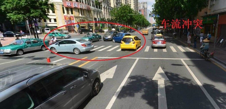 圖3 車流沖突