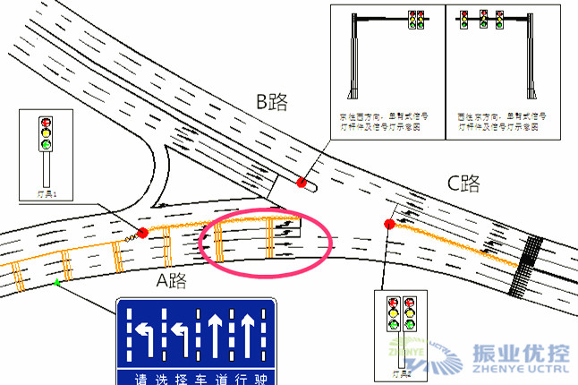 圖4 拓寬向出口處的A路進(jìn)口車道