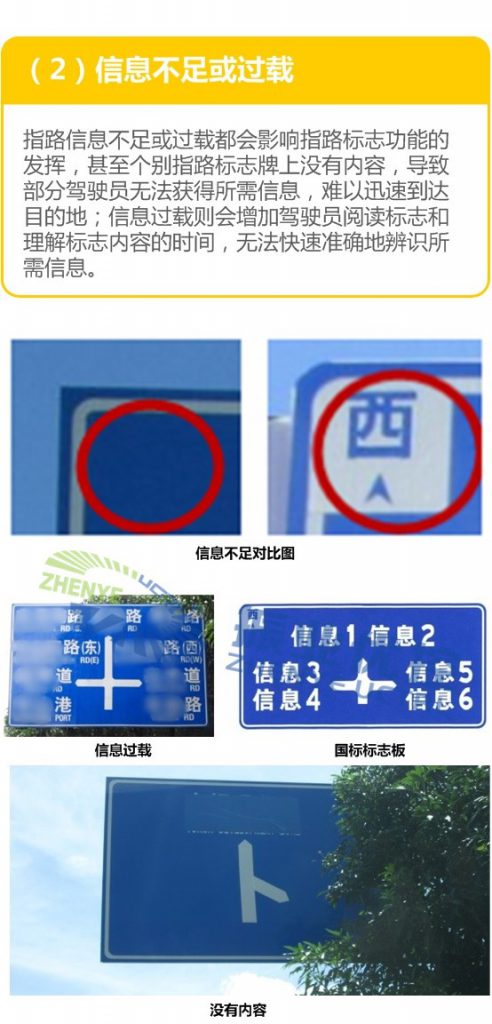 圖3 標(biāo)志牌牌面設(shè)計(jì)要素問題