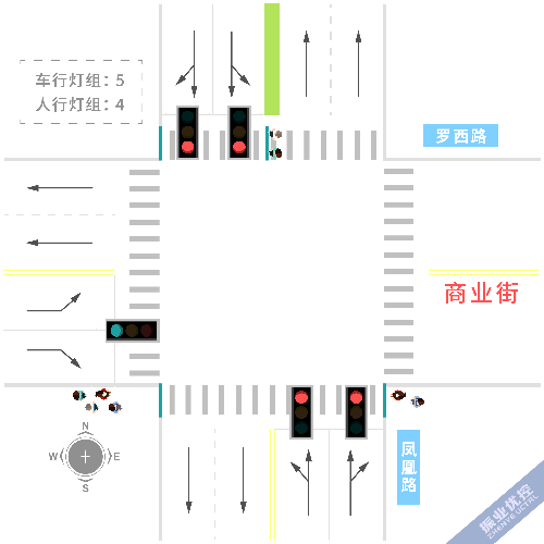 圖4 人車(chē)”沖突嚴(yán)重