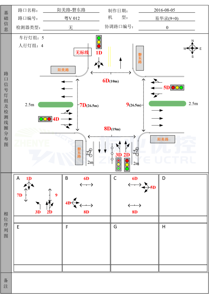 圖9 匹配結(jié)果二
