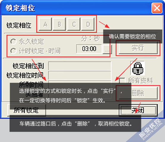 圖2 鎖定相位的生效與撤銷(xiāo)