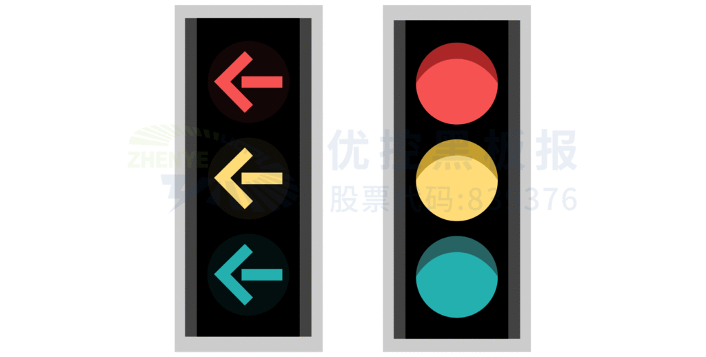 圖9 箭頭燈信號(hào)燈組設(shè)計(jì)