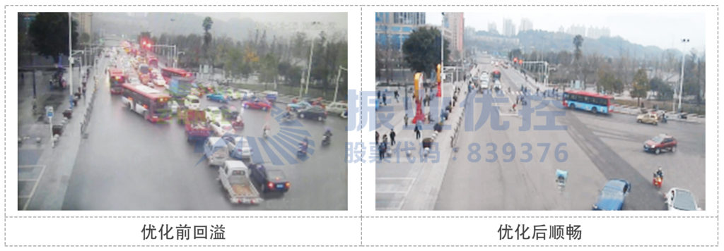圖8 長(zhǎng)弘廣場(chǎng)路口早高峰優(yōu)化后對(duì)比圖