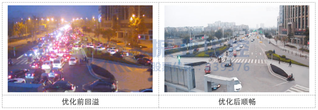 圖9 江南半島路口晚高峰優(yōu)化后對(duì)比圖