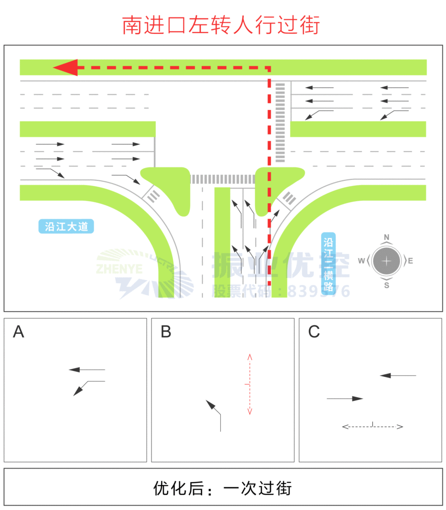 圖10 優(yōu)化后南進(jìn)口左轉(zhuǎn)人行過(guò)街