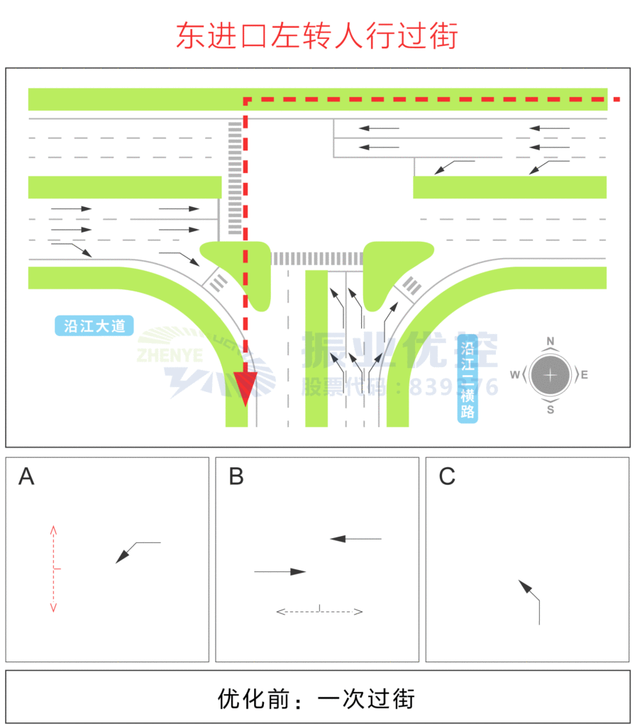 圖7 優(yōu)化前東進(jìn)口左轉(zhuǎn)人行過(guò)街