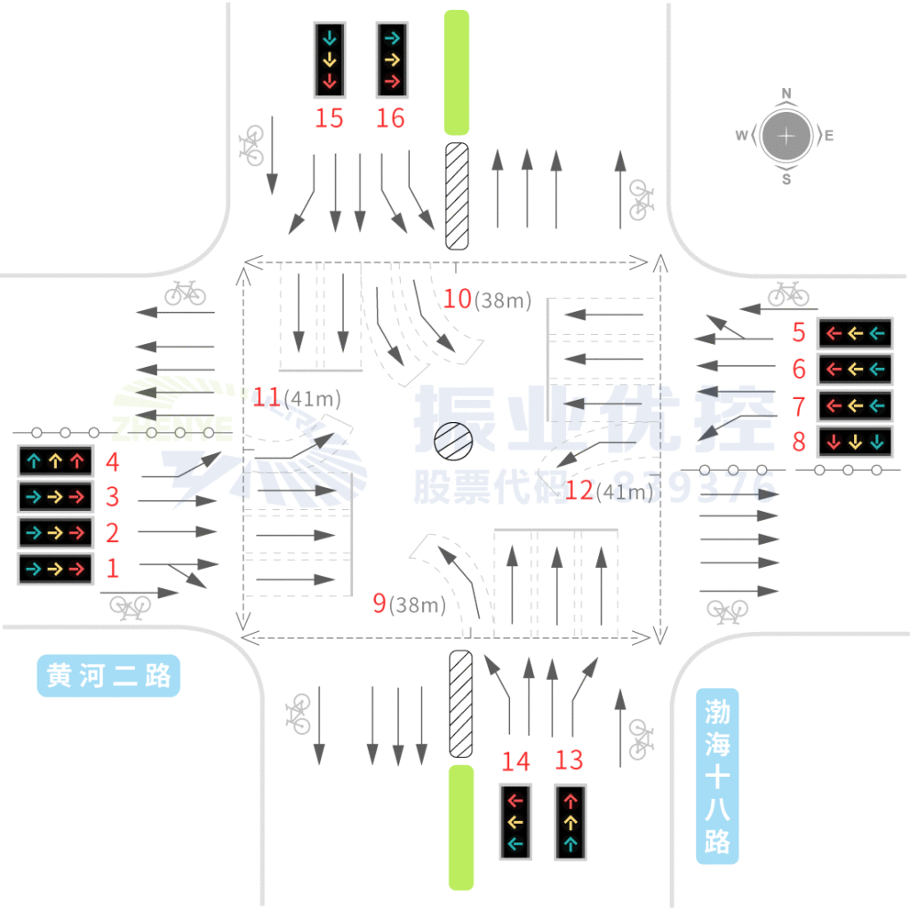 圖4 黃河二路-渤海十八路路口基礎信息圖