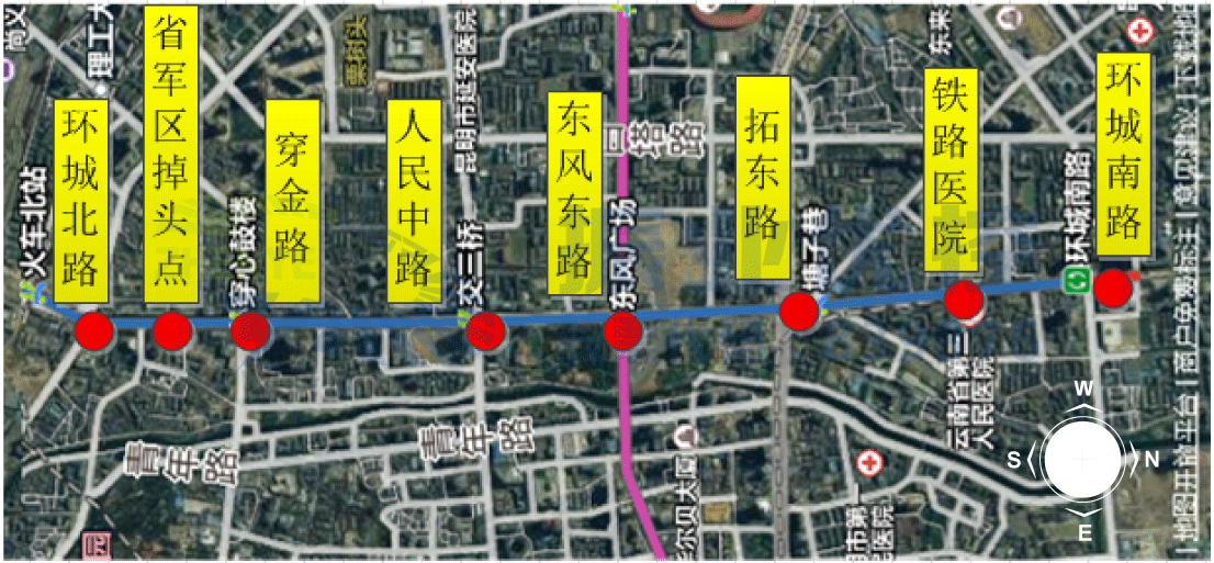 圖1 北京路八個交叉口示意圖