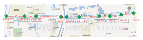 圖1 黃河十二路10個(gè)路口分布圖