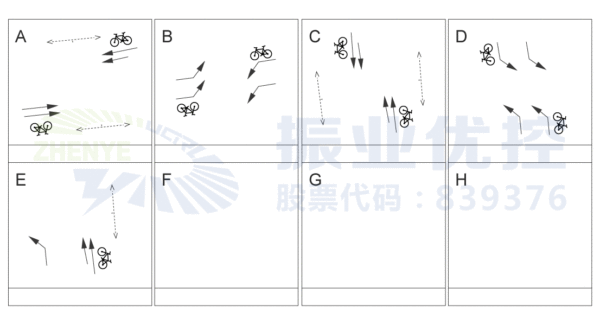 圖8 中華園湖路口優(yōu)化后晚高峰放行方式
