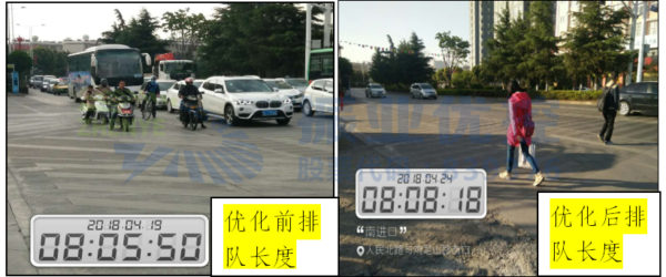 圖3 早高峰南進口優(yōu)化前后排隊情況