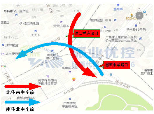 圖6 秀東路段主車流流向示意圖