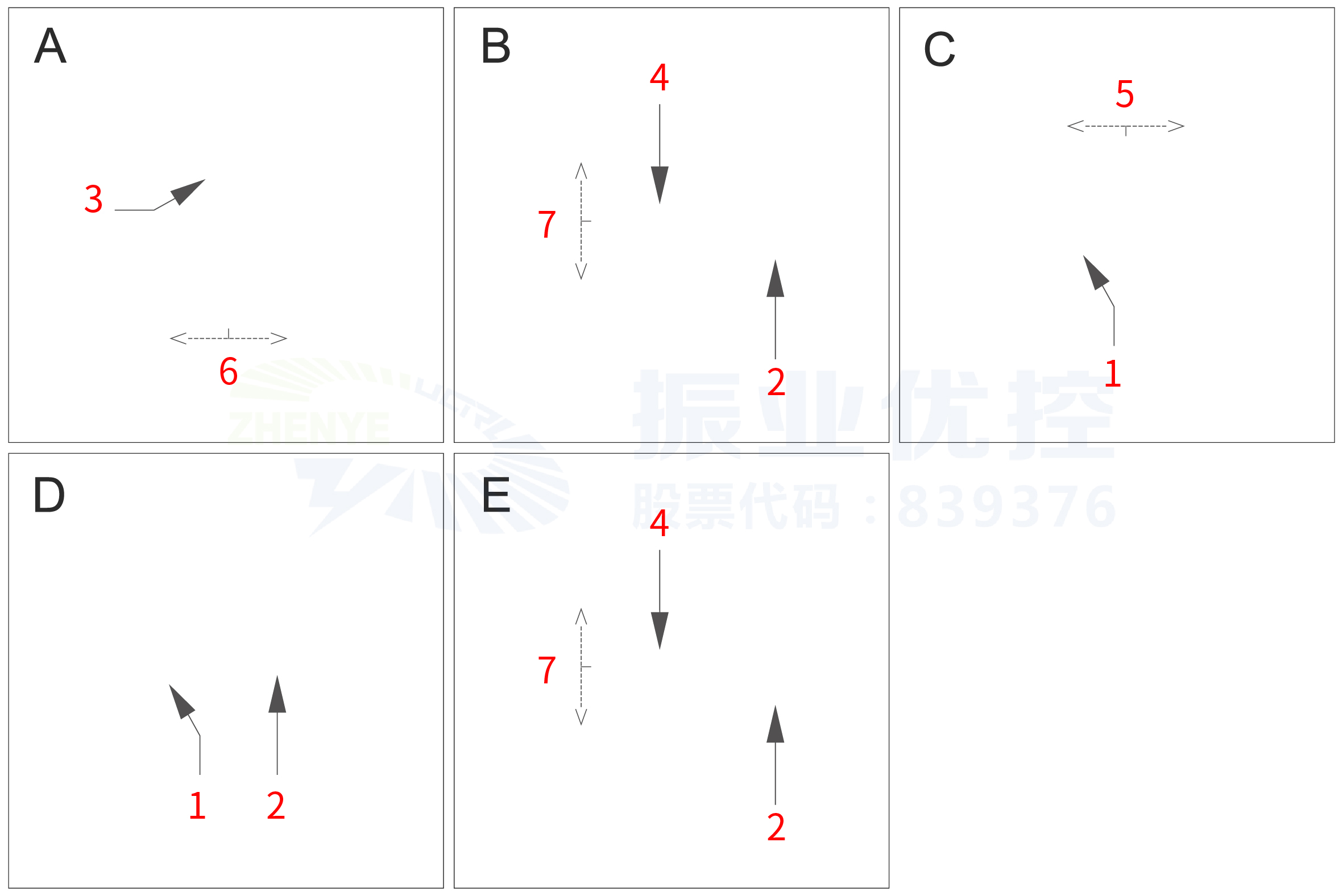 圖5 優(yōu)化后相位圖