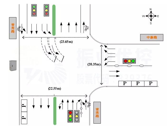 圖2 青秀路-中新路路口基礎信息圖