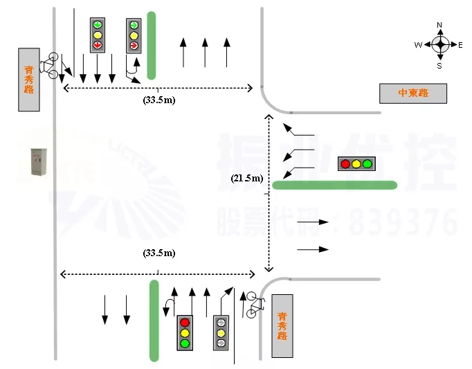 圖3 青秀路-中柬路路口基礎信息圖
