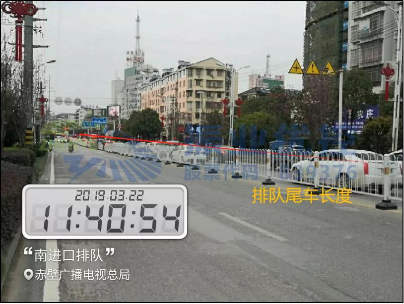 圖3?南進(jìn)口排隊(duì)長(zhǎng)度圖