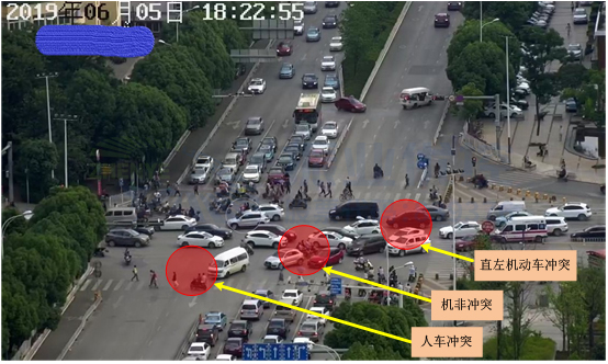 圖4 優(yōu)化前東西進(jìn)口車輛放行沖突