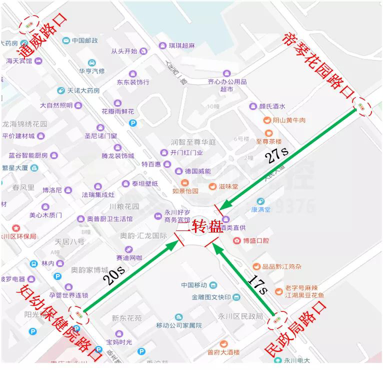 圖3 各路口到二轉(zhuǎn)盤旅行時間
