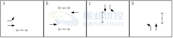 圖5 優(yōu)化后路口放行方式