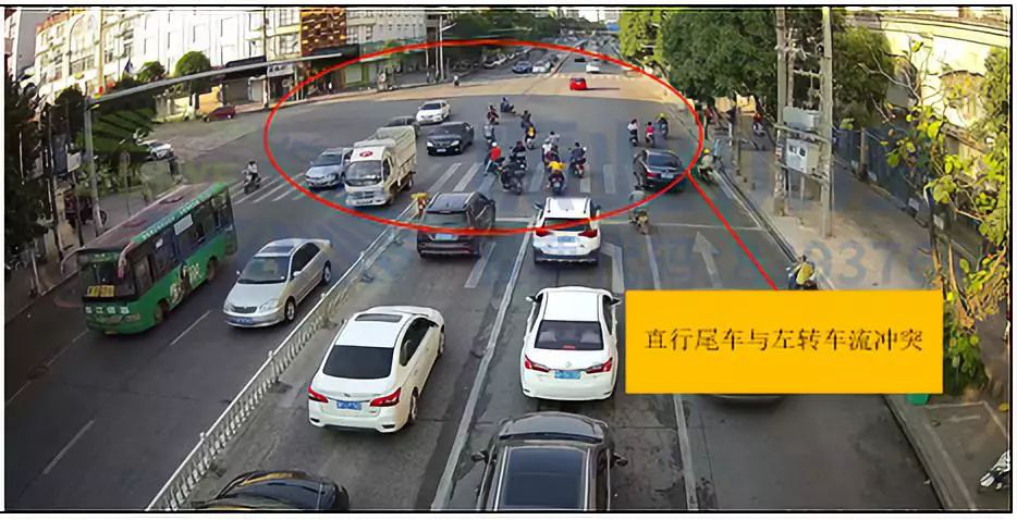 圖6 直行尾車與左轉(zhuǎn)車流沖突