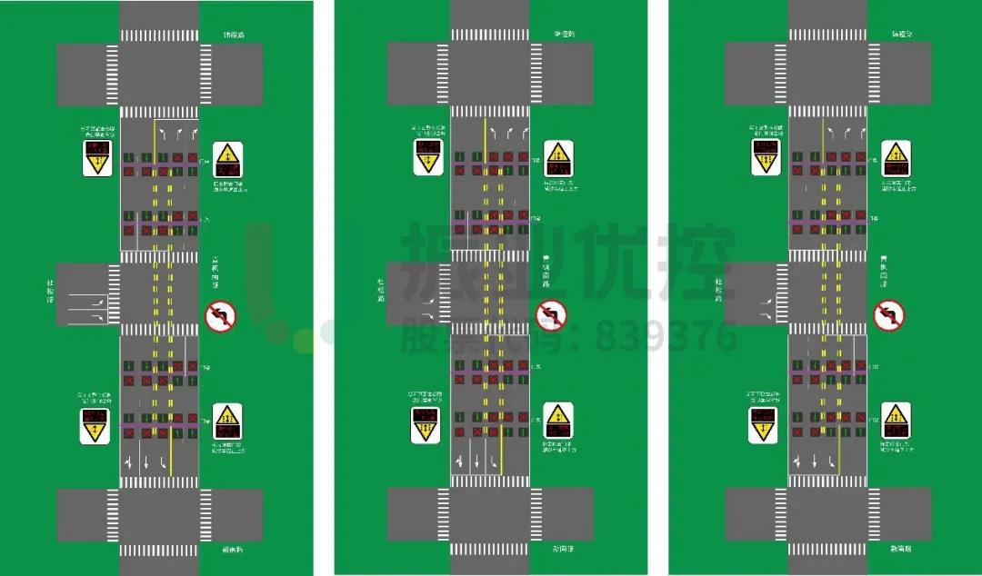 圖5 左至右分別是潮汐車道下行、清空、上行方案