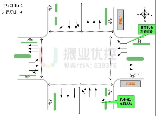 圖2 興盛北路-萬花路路口渠化信息圖