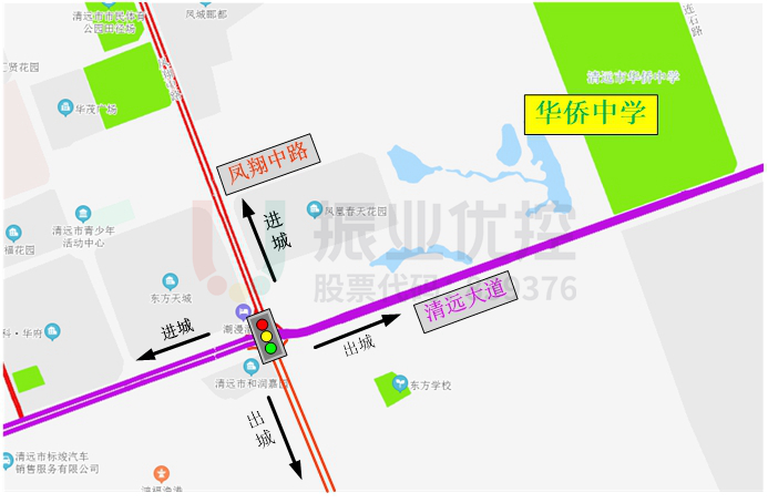 圖1 路口點(diǎn)位示意圖