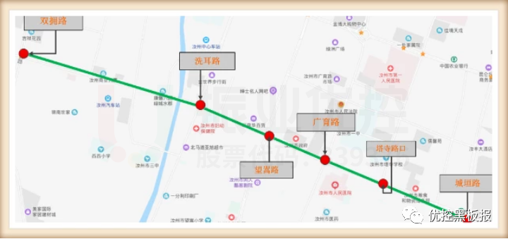 圖1 丹陽路6個(gè)路口分布圖