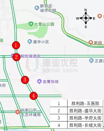 圖1 勝利路（長城大街-五醫(yī)院）路段地理位置圖