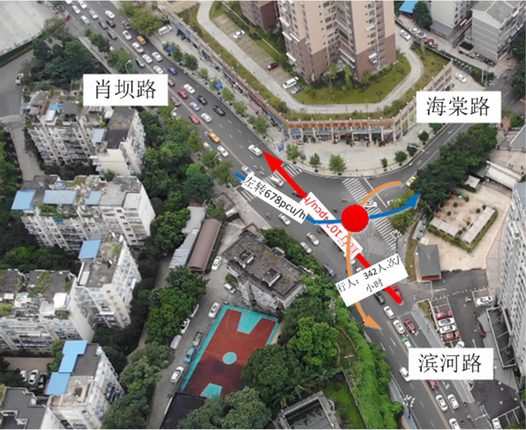 圖4 路口流向沖突示意圖