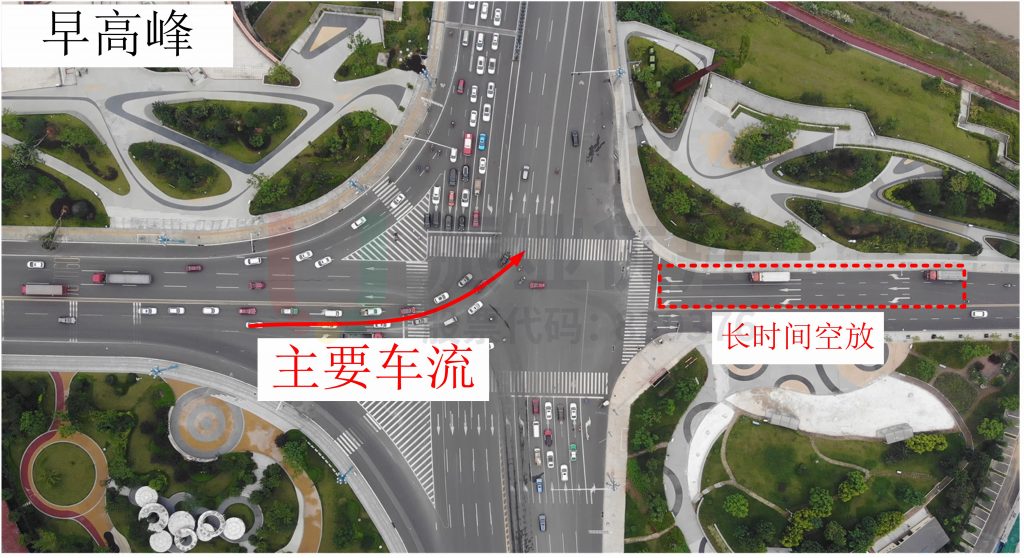 圖8 東西進(jìn)口車(chē)流量走向圖