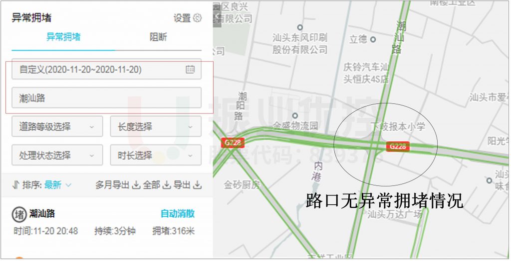 圖12 路口優(yōu)化后運(yùn)行情況(ET城市大腦)