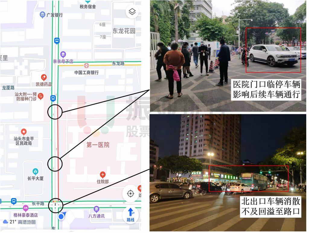 圖17 醫(yī)院門口臨停車輛影響后續(xù)車輛通行