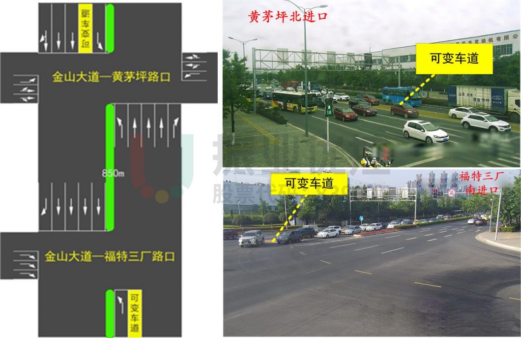 金山大道黃茅坪、福特三廠