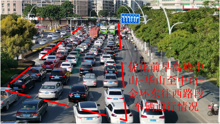 圖4 中山-金環(huán)早高峰東往西通行情況（優(yōu)化前）