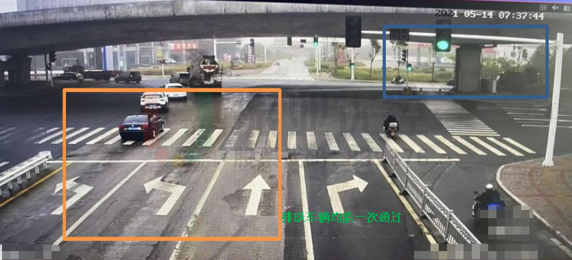 圖9 東進(jìn)口運行情況圖（優(yōu)化后）