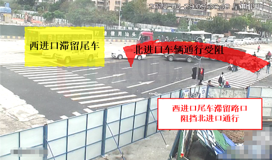 圖5 路口西、北進(jìn)口存在尾車沖突