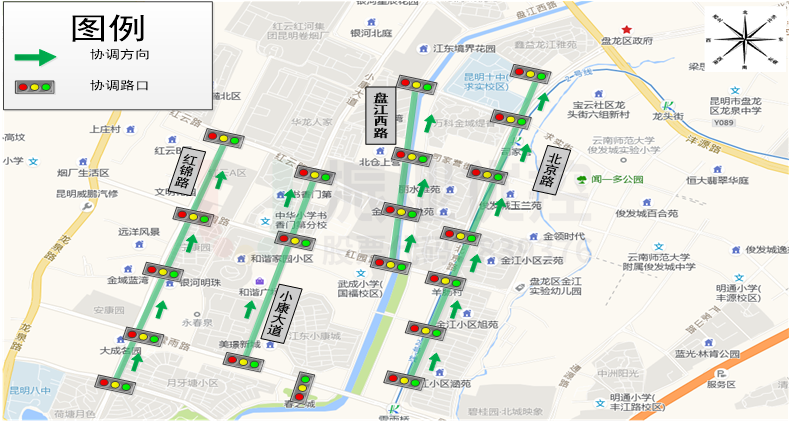 圖4 協(xié)調(diào)現(xiàn)狀