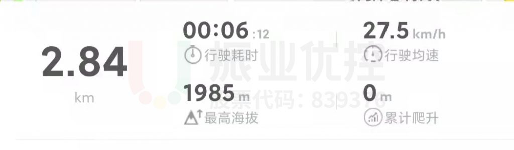 圖17 賓川路施工后微循環(huán)繞行實(shí)測圖