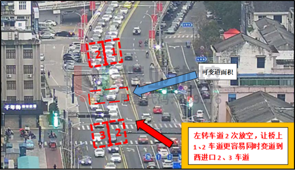 圖10?東進(jìn)口變道實(shí)況圖