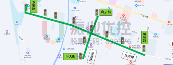圖 2 綠波協(xié)調(diào)方向示意圖