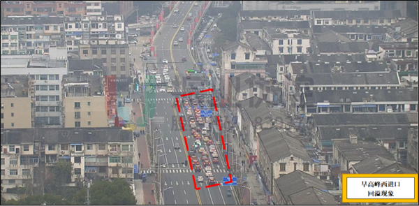 圖8?早高峰西進(jìn)口回溢示意圖