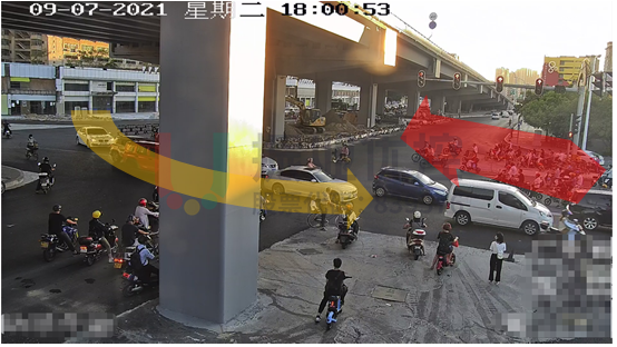 圖15 尾車(chē)沖突減小