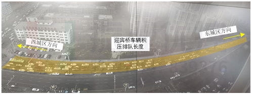 圖5 迎賓橋車輛積壓排隊(duì)長(zhǎng)度
