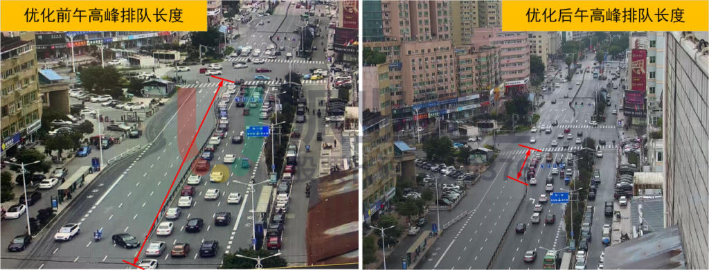 圖11 路口優(yōu)化前后午高峰車輛排隊(duì)對(duì)比圖